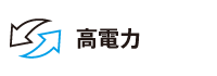 高電力