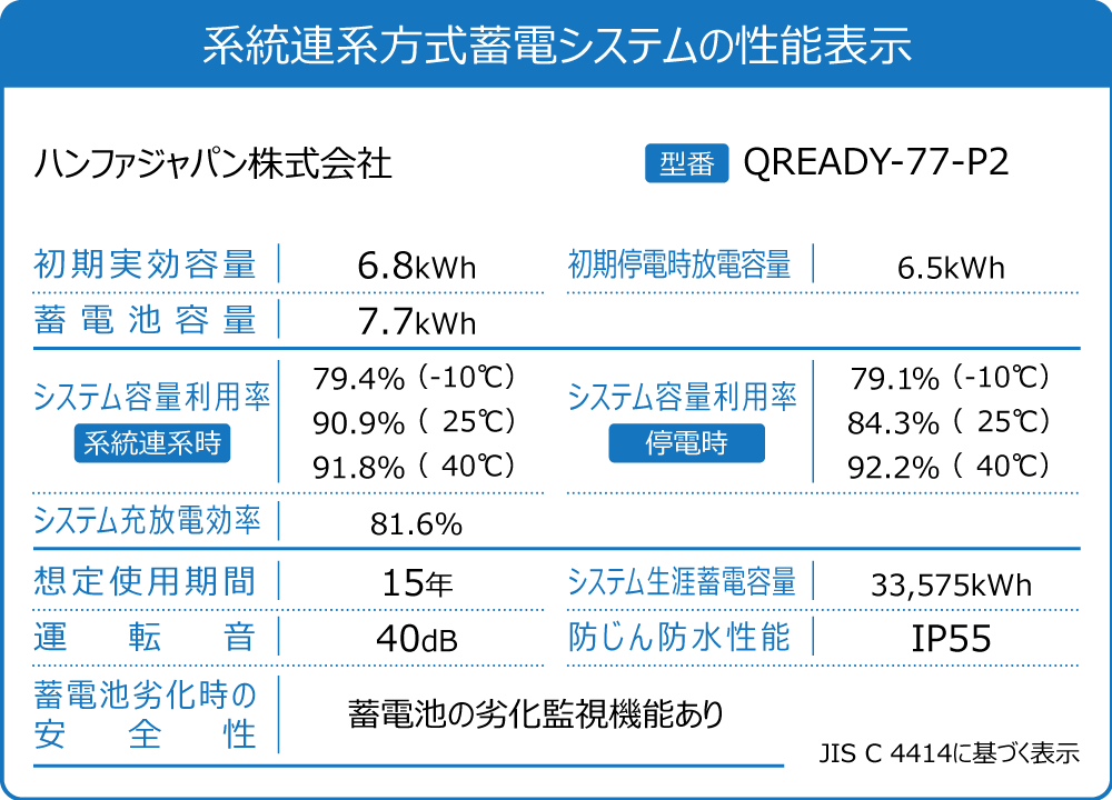 qready-77-p2_label.png?v=20250925 qready-77-p2_label.png?v=20250925