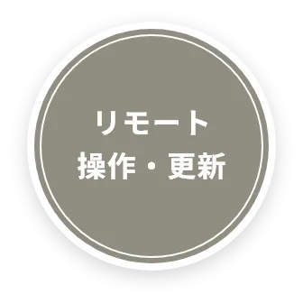 自動お知らせ機能