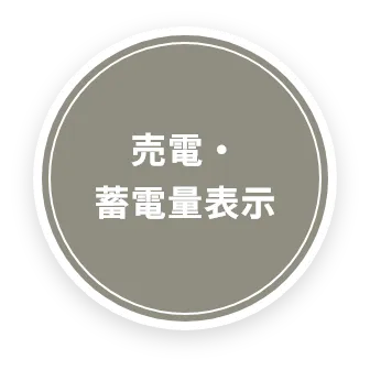売電・蓄電量表示