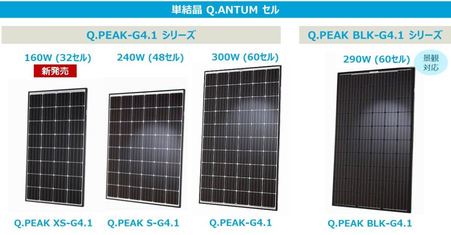 住宅用太陽光発電システム 製品ラインナップ