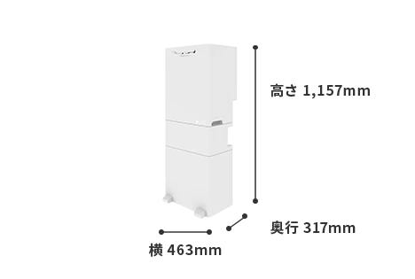 POWER DEPO® Rm