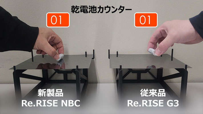 動画サムネイル