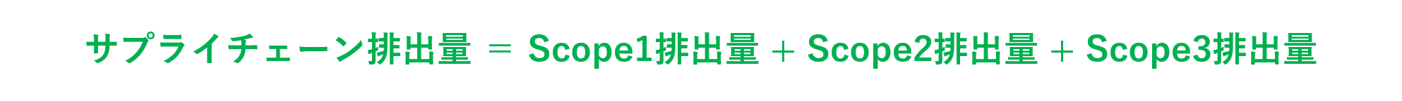 サプライチェーン排出量=Scope1排出量+Scope2排出量+Scope3排出量